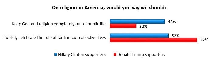 americanvoter25